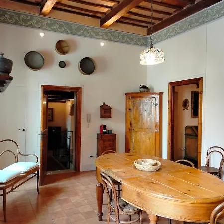 Βίλα La Casa In For 9 Park In The Hill *